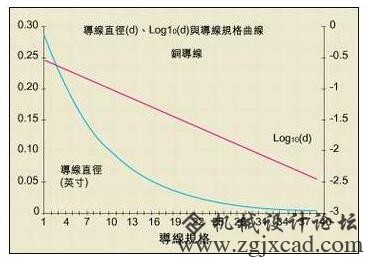 函数关系.jpg