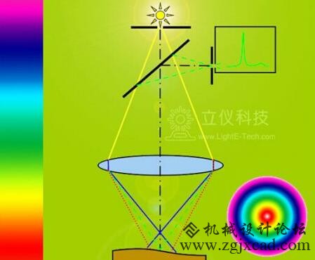 QQ截图20190621162027.jpg