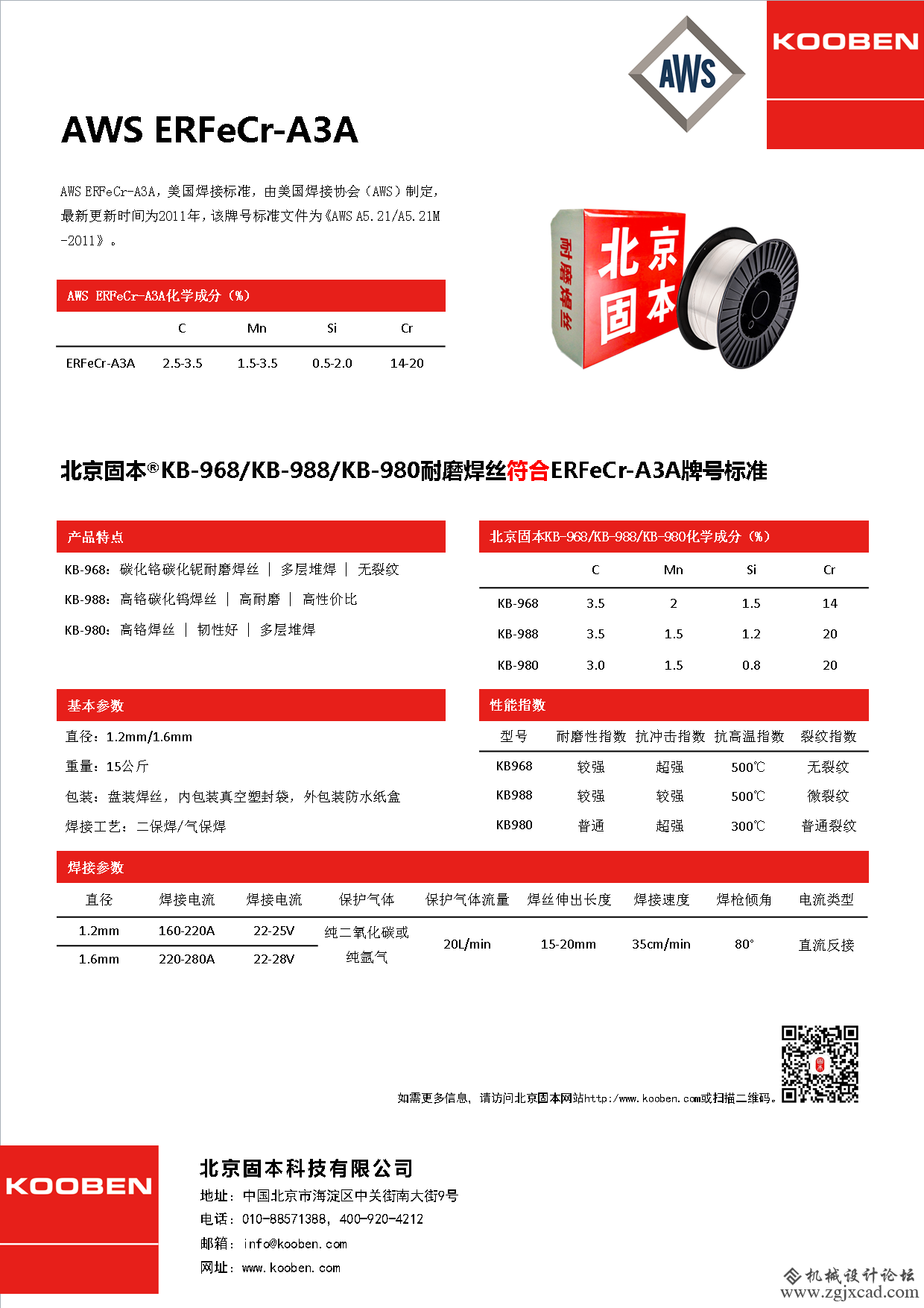 AWS ERFeCr-A3A.png
