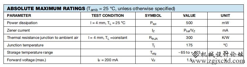 绝对最大额定值(Tamb = 25℃，除非另有规定).jpg