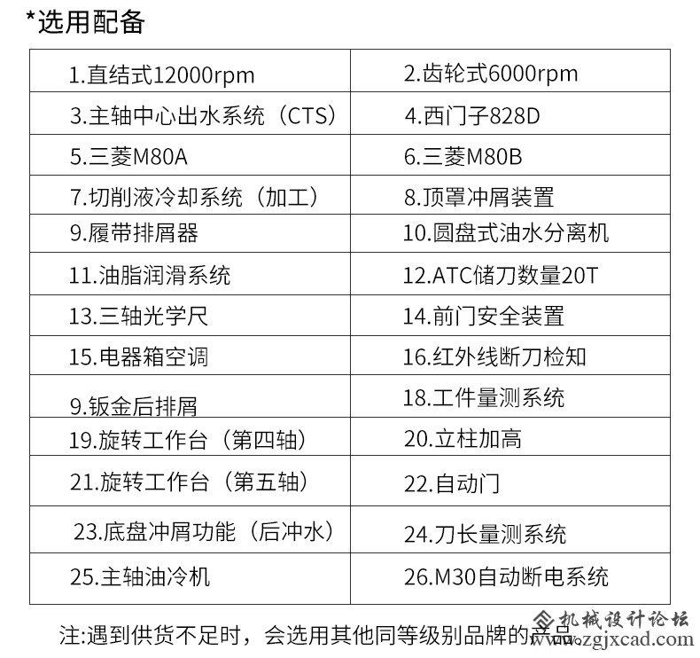 VL-850-立式加工中心光机_06.jpg