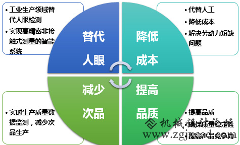 晶新科技