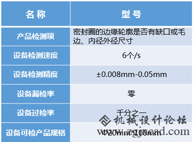 晶新科技