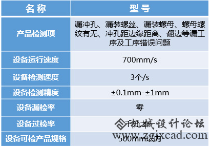 晶新科技
