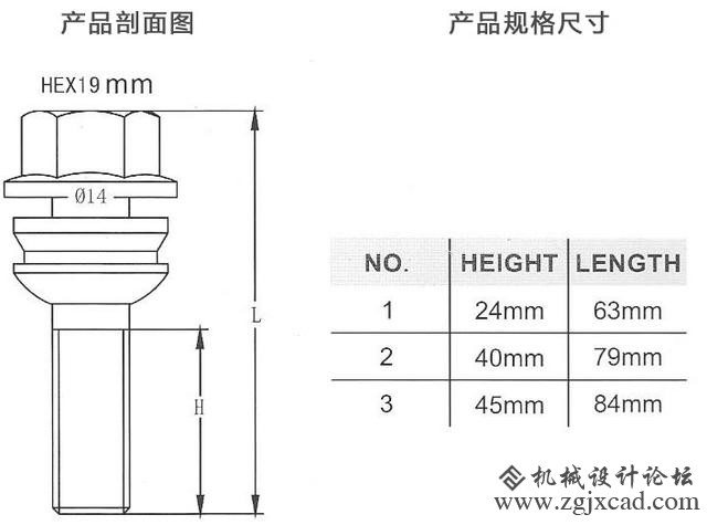 达克罗螺栓比热镀锌螺栓的重要性.jpeg