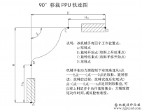 90°移栽机械手PPU图纸（2D+3D）