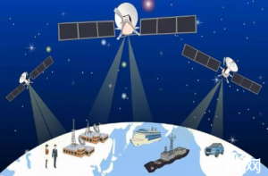 ?北斗+5G共塑车路协同，汽车行业迎转型升级